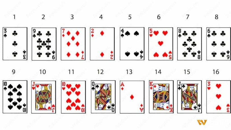 Cố gắng ghi nhớ câc quân bài trong game để đưa ra quyết định chính xác