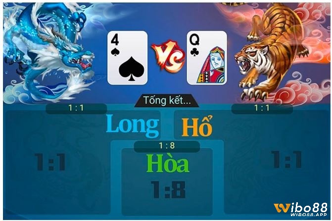 Rồng hổ là gì - Kinh nghiệm đánh rồng hổ