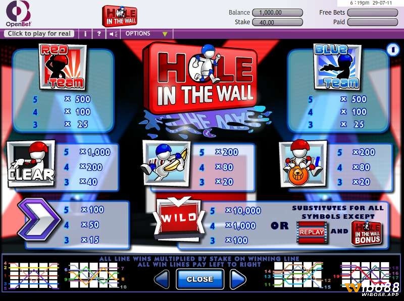 Các biểu tượng đầy therer thao trong game slot
