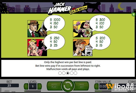 Các biểu tượng trong game slot JackHammer