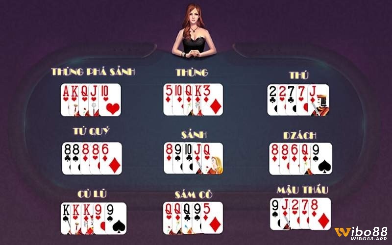 Cách xếp bài vào chi trong mậu binh