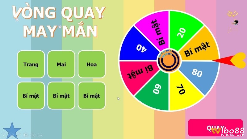 Trò chơi vòng quay may mắn là gì?