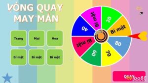 Trò chơi vòng quay may mắn thử vận may hấp dẫn và thú vị