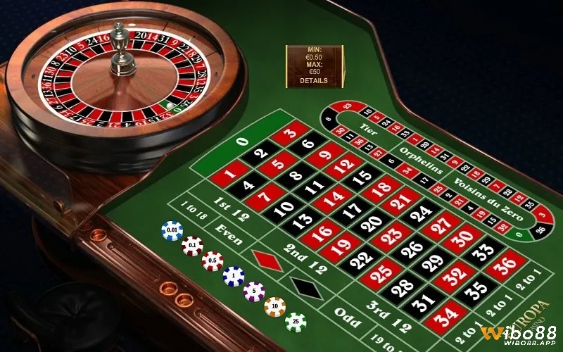 Quy trình chơi live roulette đơn giản!
