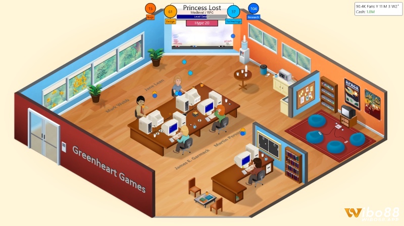 Giao diện studio trong Game Dev Tycoon, với nhân viên làm việc và biểu đồ phát triển game trên màn hình máy tính.