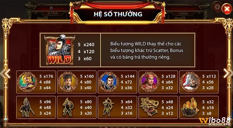 Các biểu tượng Wild, Scatter, Bonus cùng vũ khí và danh tướng Tam Quốc mang lại trải nghiệm quay slot độc đáo.