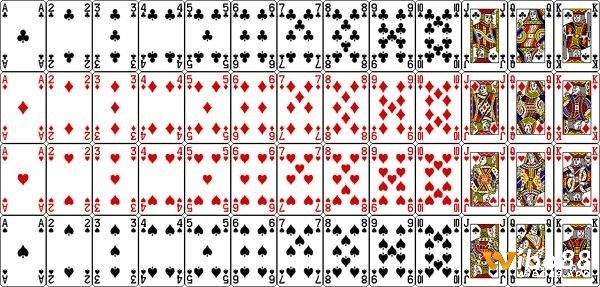 Giá trị chất và số trong bộ bài 52 lá