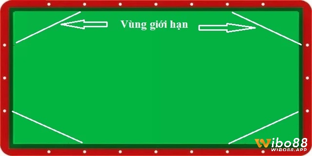 Carom/3 băng – chế độ game bida lỗ độc đáo, đòi hỏi kỹ năng và sự chính xác cao