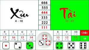 Game tài xỉu online – Trải nghiệm cá cược hấp dẫn, dễ thắng lớn