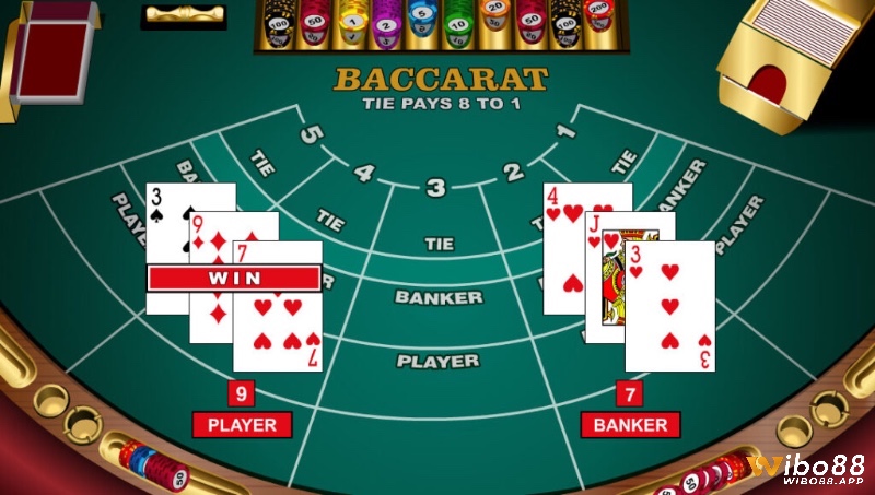 Kèo Baccarat Banker uy tín có tỷ lệ thắng nhỉnh hơn, nhưng người chơi phải trả hoa hồng 5% cho mỗi ván thắng.