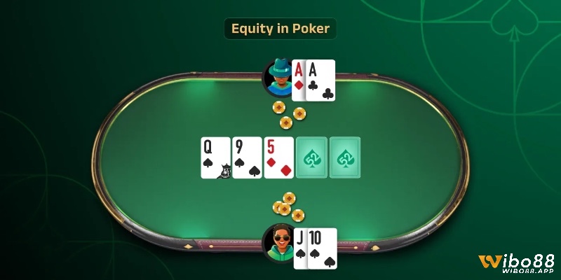 Equity trong poker là khái niệm biểu thị tỷ lệ phần trăm cơ hội thắng pot của một hand (bài tẩy) tại một thời điểm cụ thể trong ván bài.