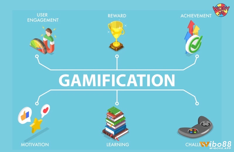 Giải đáp thắc mắc giúp người học hiểu rõ hơn cách chọn và sử dụng ứng dụng game học từ vựng tiếng Anh cho Android phù hợp.
