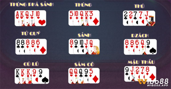 Thứ tự bộ bài từ Sảnh Rồng đến Mậu Thầu quyết định sức mạnh trong từng chi.