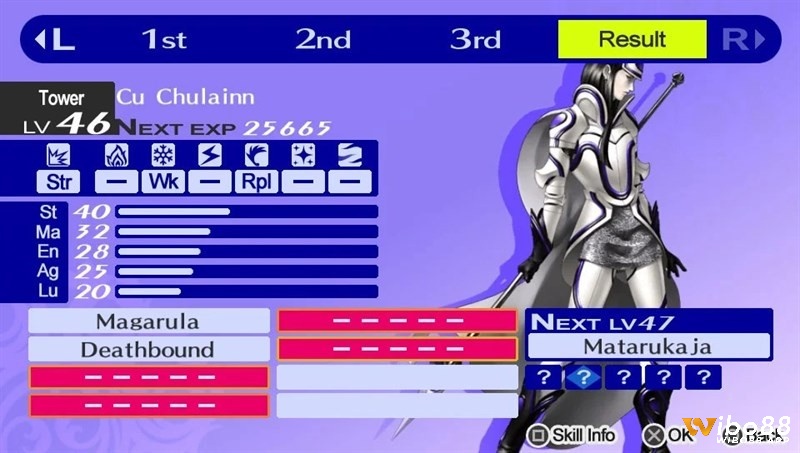 Các Persona là hiện thân tâm linh của nhân vật với sức mạnh cùng cá tính riêng biệt