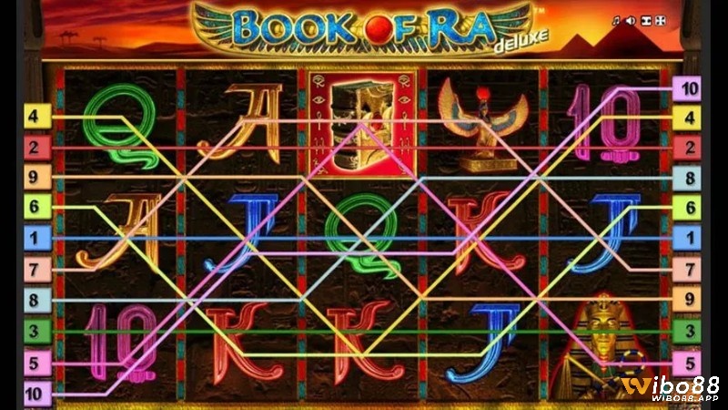 Ảnh hưởng của paylines đến RTP và biến động trong slot game