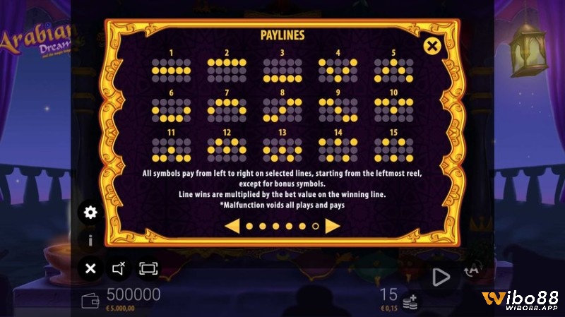 Cách chọn game slot phù hợp dựa vào cấu trúc paylines và ngân sách