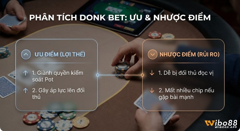 Phân tích chiến lược Donk bet, làm rõ ưu điểm kiểm soát Pot và gây áp lực cùng nhược điểm dễ bị đọc vị