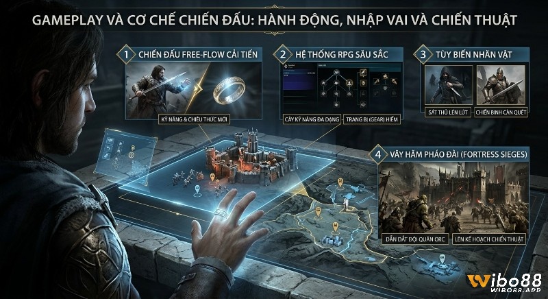 Tổng quan 4 cơ chế chiến đấu hành động, nhập vai, chiến thuật của Shadow of War: Free-Flow, RPG sâu, tùy biến và vây hãm pháo đài