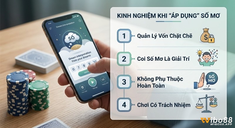 Checklist 4 kinh nghiệm thực chiến khi áp dụng số mơ vào trò chơi may rủi: quản lý vốn chặt chẽ, coi là giải trí và chơi có trách nhiệm