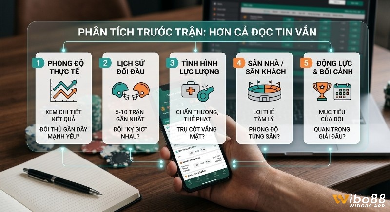 Checklist 5 yếu tố cần thiết cho phân tích chuyên sâu trước trận đấu: phong độ, lực lượng, lịch sử đối đầu, giúp soi kèo chuẩn