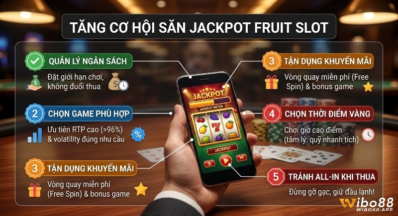 Checklist 5 bí quyết săn Jackpot Fruit Slot: quản lý ngân sách, chọn game RTP cao, tận dụng ưu đãi và tránh all-in khi thua