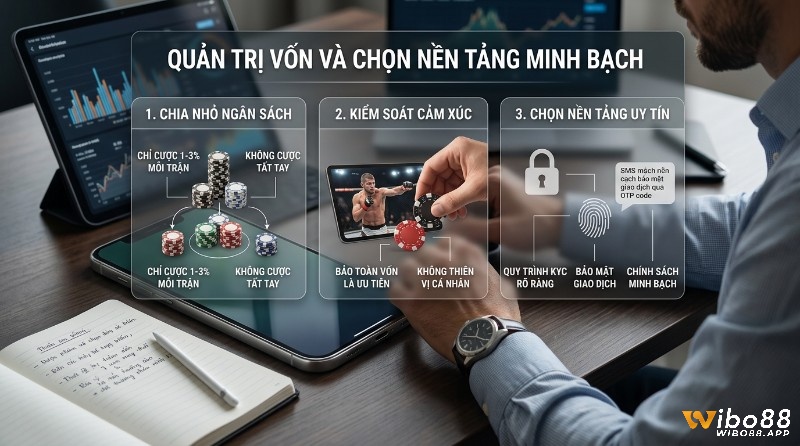 Chiến thuật quản trị vốn hiệu quả: chia nhỏ ngân sách 1-3% mỗi trận, kiểm soát cảm xúc, chọn nền tảng uy tín với KYC và bảo mật OTP